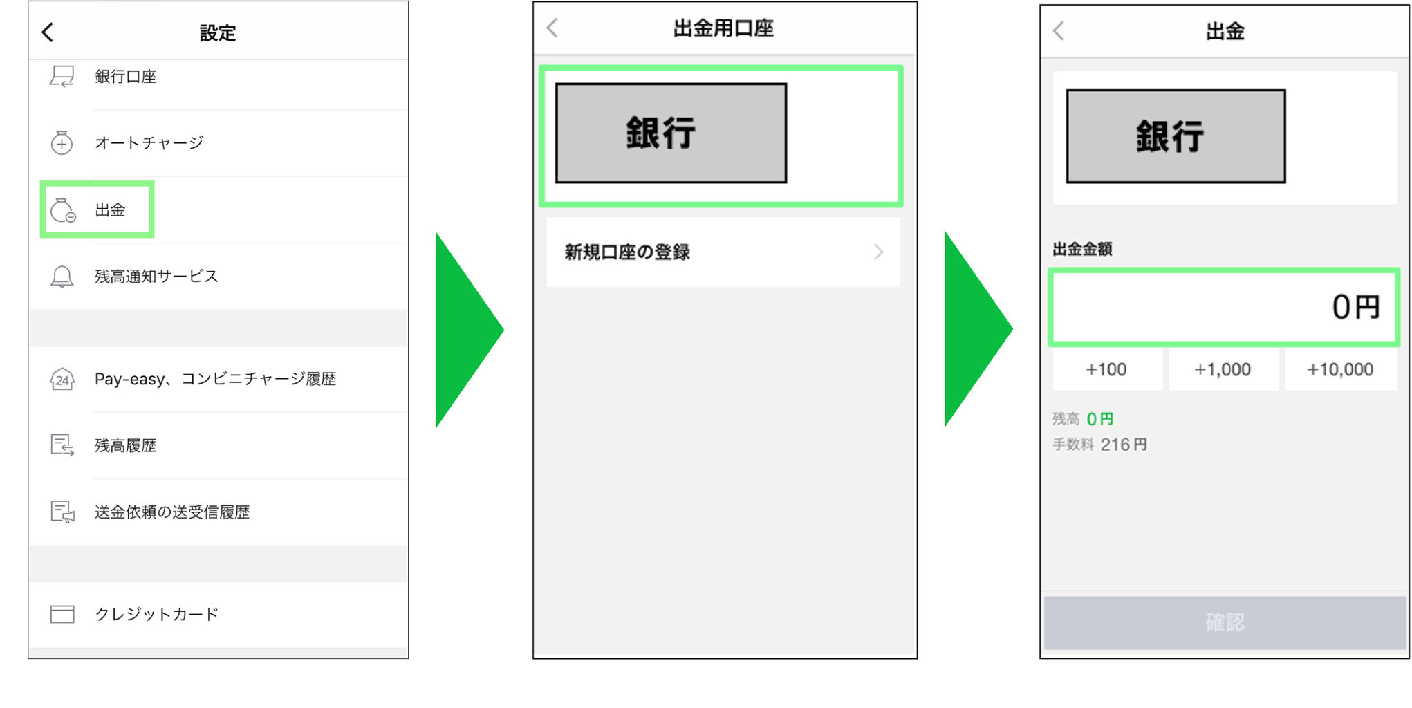 銀行口座に出金