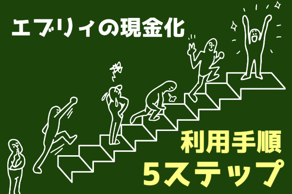 エブリィの現金化利用手順5ステップ
