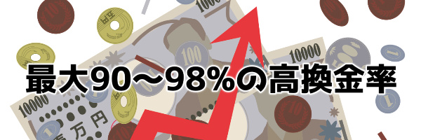 最大90～98%の高換金率！