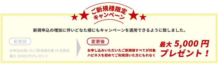 ハピネスのキャンペーン情報