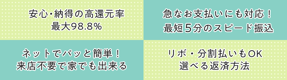 ナンバーワンクレジットの会社概要