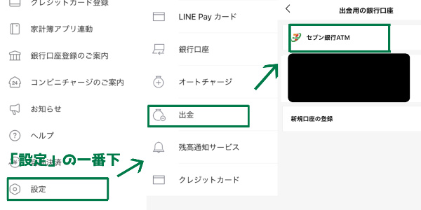 LINEPayの残高を現金化する方法と手順