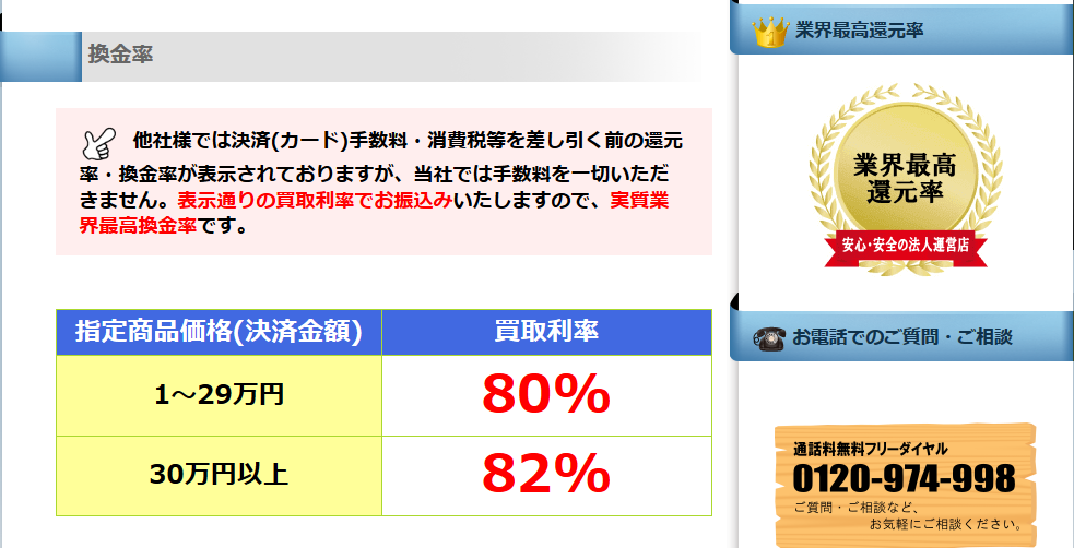 Q1：換金率はいくら？