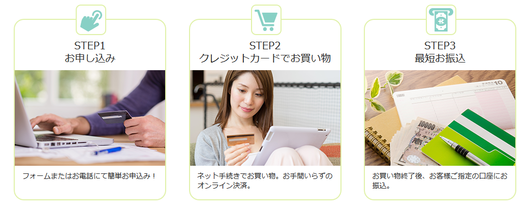 ４．利用手順は3STEPで初心者でも簡単